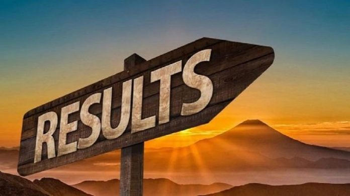 UP Board 10th 12th Result 2020 UP board inter and high school results in just 5 minutes, so many marks needed to pass!